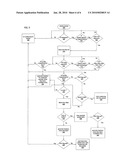 Packet coalescing diagram and image