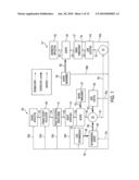 Communication System and Techniques for Transmission From Source to Destination diagram and image