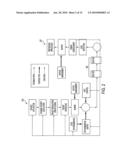 Communication System and Techniques for Transmission From Source to Destination diagram and image