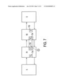 Communication System and Techniques for Transmission From Source to Destination diagram and image