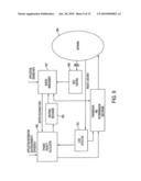 Communication System and Techniques for Transmission From Source to Destination diagram and image