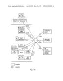 Communication System and Techniques for Transmission From Source to Destination diagram and image