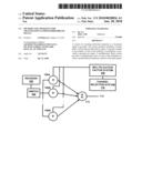 Method and Apparatus for Channelizing Sampled Broadband Signal diagram and image