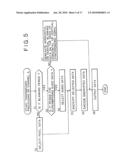 Information transmitting apparatus and method, information receiving apparatus and method, information transmitting and receiving system and method, recording medium and program diagram and image