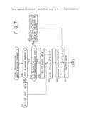 Information transmitting apparatus and method, information receiving apparatus and method, information transmitting and receiving system and method, recording medium and program diagram and image