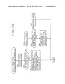 Information transmitting apparatus and method, information receiving apparatus and method, information transmitting and receiving system and method, recording medium and program diagram and image