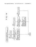 Information transmitting apparatus and method, information receiving apparatus and method, information transmitting and receiving system and method, recording medium and program diagram and image