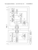 SIGNAL TRANSMISSION APPARATUS AND METHOD OF CONTROLLING THE APPARATUS diagram and image