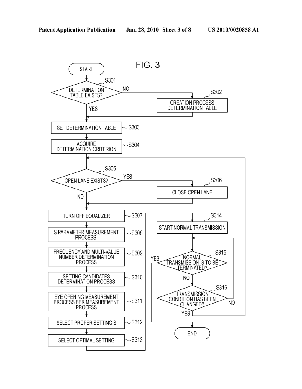 SIGNAL TRANSMISSION APPARATUS AND METHOD OF CONTROLLING THE APPARATUS - diagram, schematic, and image 04