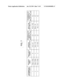 SIGNAL TRANSMISSION APPARATUS AND METHOD OF CONTROLLING THE APPARATUS diagram and image