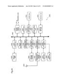 MOVING PICTURE CODING METHOD, AND MOVING PICTURE DECODING METHOD diagram and image