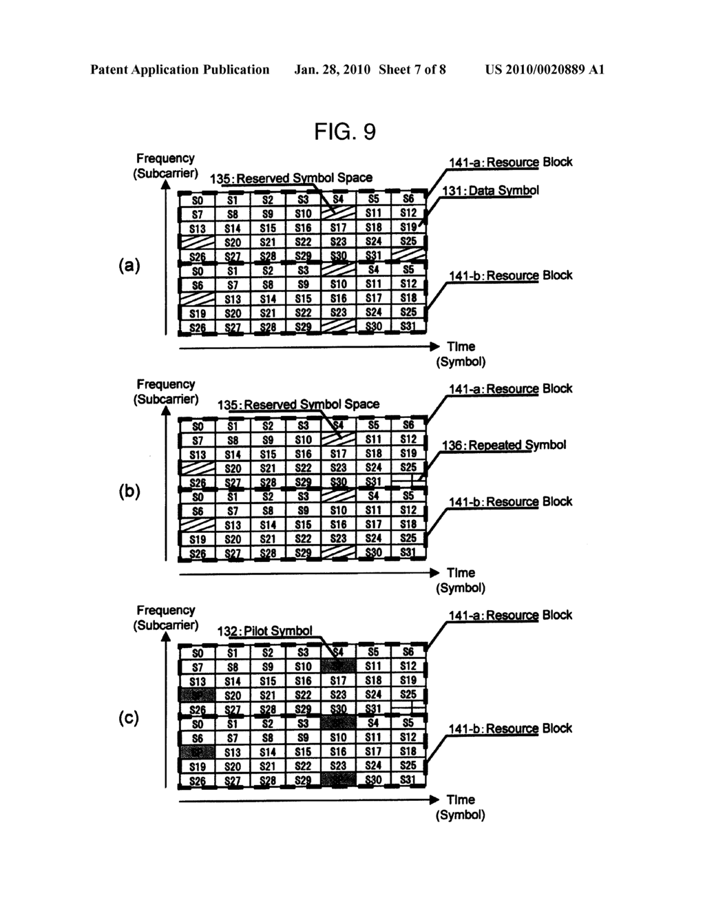 ENCODED SIGNAL ARRANGEMENT METHOD IN MULTI-CARRIER COMMUNICATION AND COMMUNICATION DEVICE - diagram, schematic, and image 08