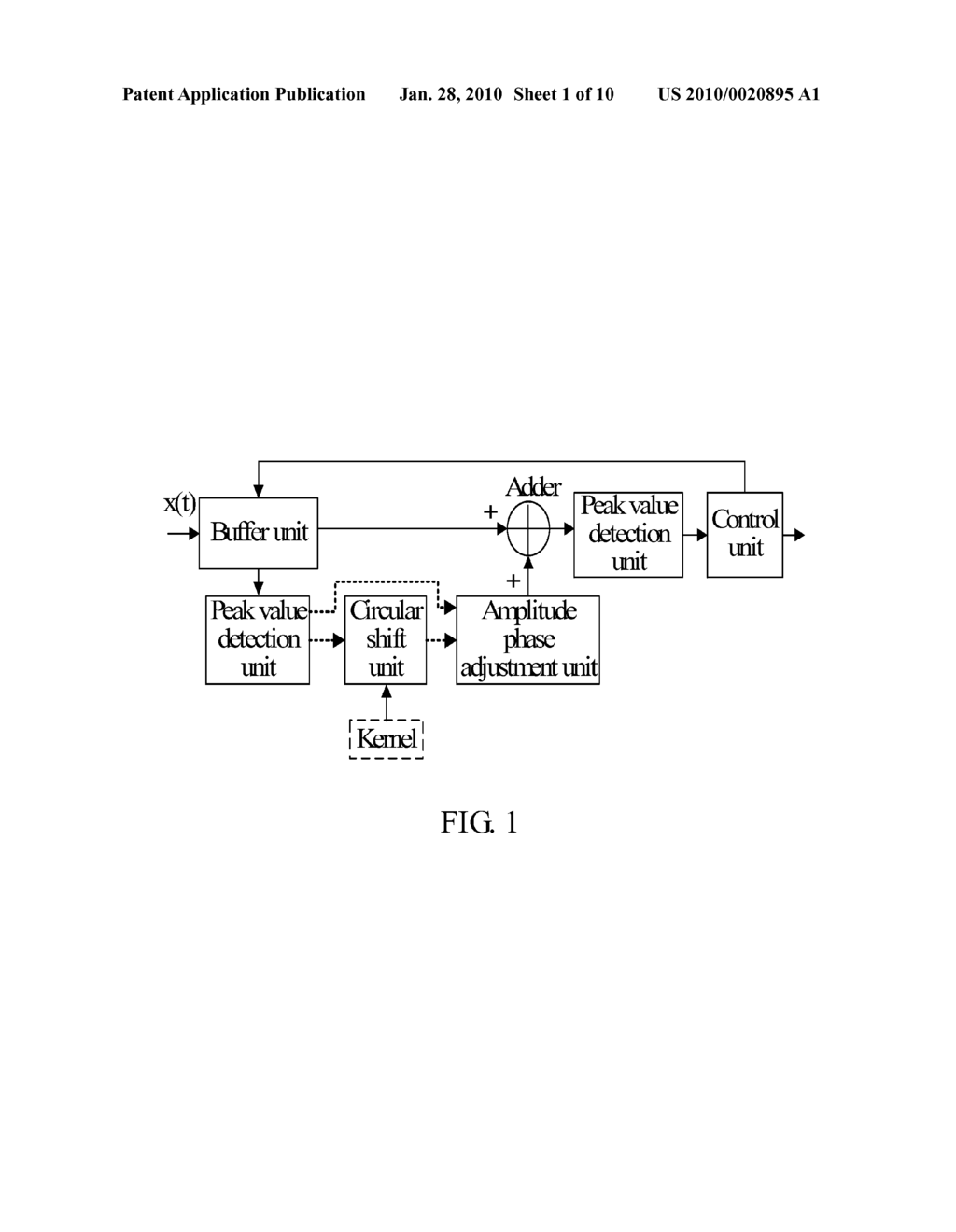 METHOD AND DEVICE FOR REDUCING SIGNAL PEAK VALUE AND TRANSMITTING DEVICE - diagram, schematic, and image 02