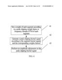 METHOD AND DEVICE FOR REDUCING SIGNAL PEAK VALUE AND TRANSMITTING DEVICE diagram and image