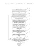 METHOD AND DEVICE FOR REDUCING SIGNAL PEAK VALUE AND TRANSMITTING DEVICE diagram and image