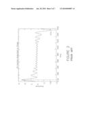 SYSTEM AND METHOD FOR REDUCING PEAK-TO-AVERAGE POWER RATIO FOR MULTI-CARRIER COMMUNICATION SYSTEMS diagram and image