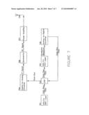 SYSTEM AND METHOD FOR REDUCING PEAK-TO-AVERAGE POWER RATIO FOR MULTI-CARRIER COMMUNICATION SYSTEMS diagram and image