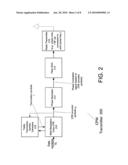 TERMINATION TECHNIQUES FOR MULTI-INDEX CONTINUOUS PHASE ENCODERS FOR WIRELESS NETWORKS diagram and image