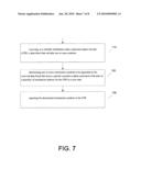 TERMINATION TECHNIQUES FOR MULTI-INDEX CONTINUOUS PHASE ENCODERS FOR WIRELESS NETWORKS diagram and image