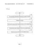 MULTIPLE ANTENNA RECEIVER SYSTEM AND METHOD diagram and image