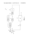 DEVICE AND METHOD FOR X-RAY TUBE FOCAL SPOT SIZE AND POSITION CONTROL diagram and image