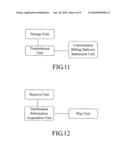 DEVICE, METHOD AND SYSTEM FOR REALIZING HANGUP NOTIFICATION SERVICE diagram and image