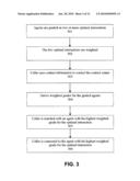 ROUTING CALLERS TO AGENTS BASED ON PERSONALITY DATA OF AGENTS diagram and image