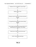 ROUTING CALLERS TO AGENTS BASED ON PERSONALITY DATA OF AGENTS diagram and image