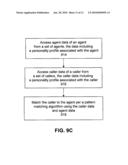 ROUTING CALLERS TO AGENTS BASED ON PERSONALITY DATA OF AGENTS diagram and image