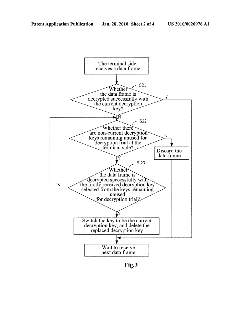  METHOD OF DECRYPTION KEY SWITCHING, A DECRYPTION DEVICE AND A TERMINAL EQUIPMENT - diagram, schematic, and image 03