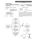 Method for Making an Assured Image diagram and image