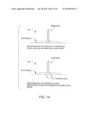 Hiding and Detecting Messages in Media Signals diagram and image