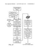 Hiding and Detecting Messages in Media Signals diagram and image