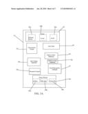 Digital Image Search System And Method diagram and image