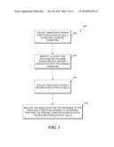 BLOOD AND CELL ANALYSIS USING AN IMAGING FLOW CYTOMETER diagram and image