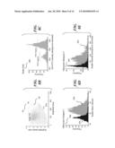 BLOOD AND CELL ANALYSIS USING AN IMAGING FLOW CYTOMETER diagram and image