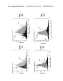 BLOOD AND CELL ANALYSIS USING AN IMAGING FLOW CYTOMETER diagram and image