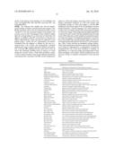 BLOOD AND CELL ANALYSIS USING AN IMAGING FLOW CYTOMETER diagram and image