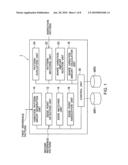 PATTERN EVALUATION APPARATUS AND PATTERN EVALUATION METHOD diagram and image