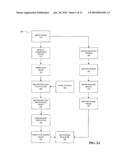 Photo-Mask and Wafer Image Reconstruction diagram and image