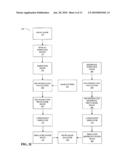 Photo-Mask and Wafer Image Reconstruction diagram and image