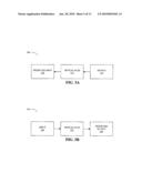 Photo-Mask and Wafer Image Reconstruction diagram and image