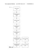 Photo-Mask and Wafer Image Reconstruction diagram and image