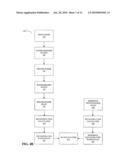 Photo-Mask and Wafer Image Reconstruction diagram and image