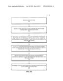 Photo-Mask and Wafer Image Reconstruction diagram and image