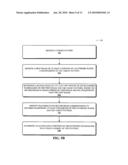 Photo-Mask and Wafer Image Reconstruction diagram and image