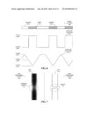 Photo-Mask and Wafer Image Reconstruction diagram and image