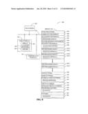 Photo-Mask and Wafer Image Reconstruction diagram and image