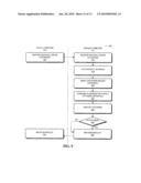 Photo-Mask and Wafer Image Reconstruction diagram and image