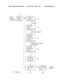 IMAGE PROCESSING APPARATUS AND IMAGE PROCESSING METHOD diagram and image